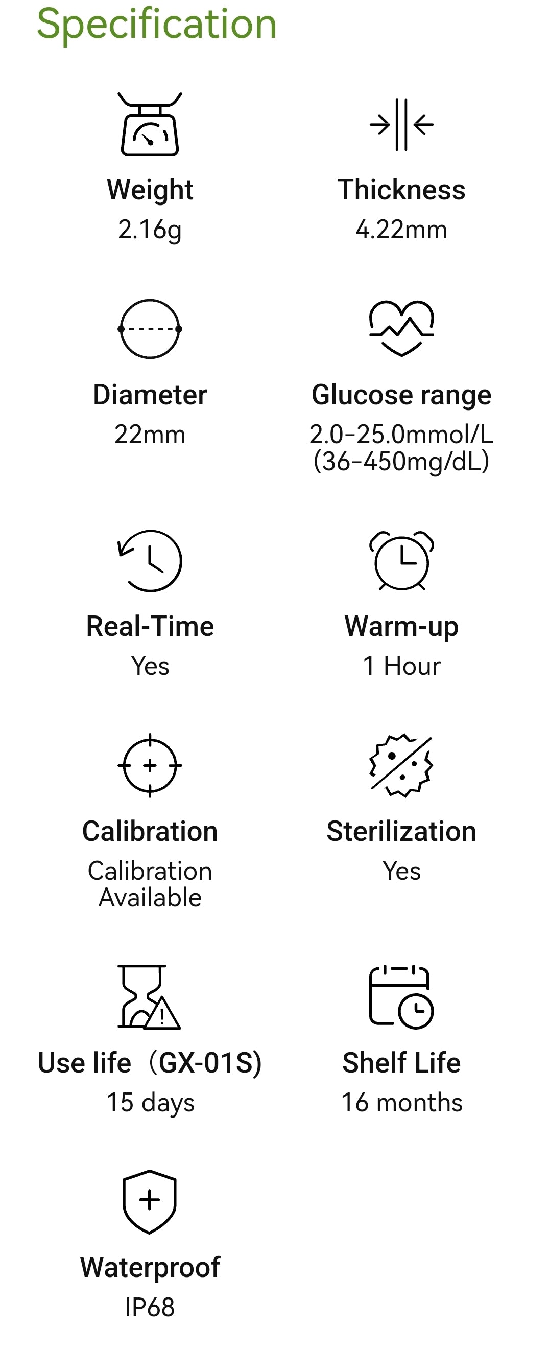 LinX Continuous Glucose Monitoring System Sensor - CGMS